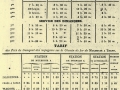 Horaires 1839